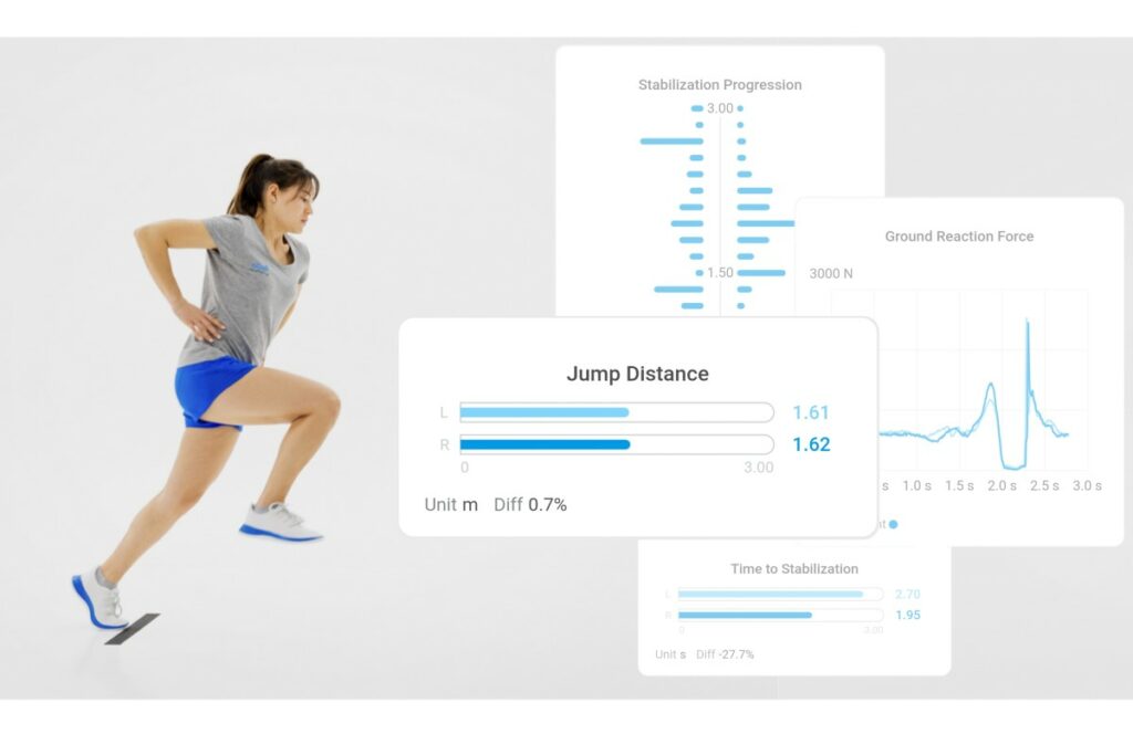 ReGo Single Leg Jump Distance for better Return to Sports decision making